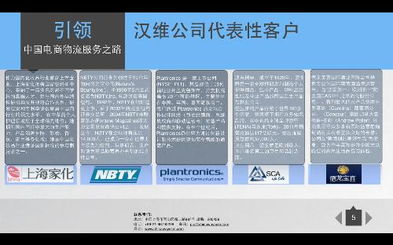 上海漢維供應(yīng)鏈管理服務(wù) 賦能現(xiàn)代商業(yè)的集成解決方案